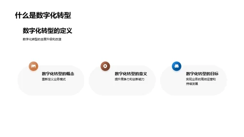 智慧港口转型新篇章