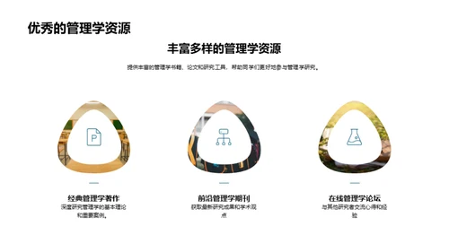 管理学研究探索