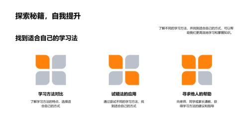 初三学习策略讲解PPT模板