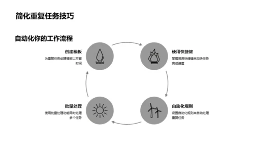 提升办公效能秘诀