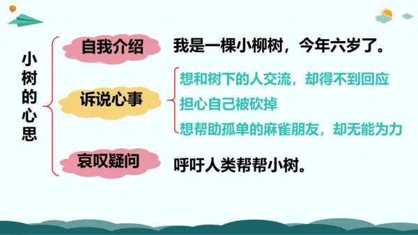 统编版三年级语文下册同步精品课堂系列习作：奇妙的想象（教学课件）