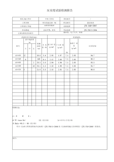 试验资料样本