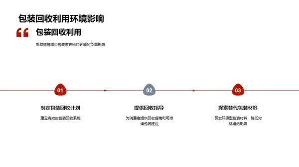 碳酸饮料：环保之路