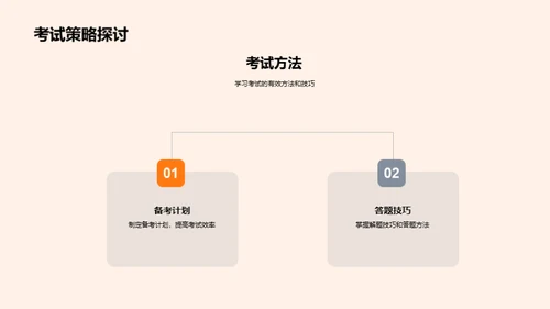 初中阶段家校共育