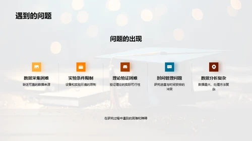 专科论文研究之路