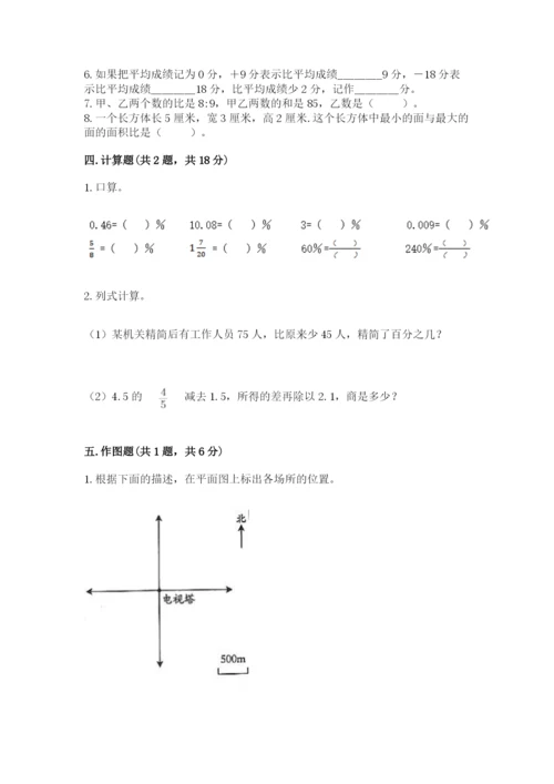 小升初数学期末测试卷有完整答案.docx