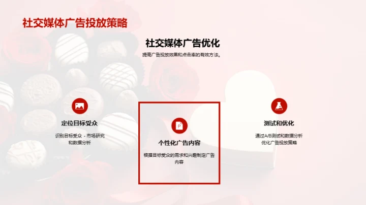 商务风通用行业营销策划PPT模板