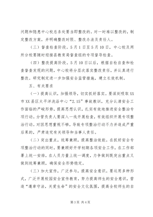 人员密集场所安全专项整治行动总结.docx