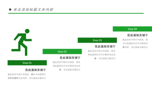 绿色出行环保绿色低碳垃圾分类回收利用PPT
