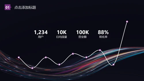 流光溢彩欧美风商业计划书通用PPT模板