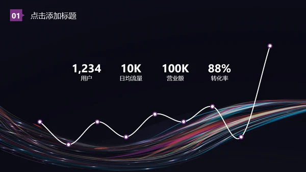 流光溢彩欧美风商业计划书通用PPT模板