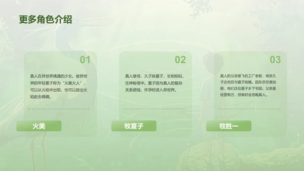 绿色手绘风宫崎骏《你想活出怎样的人生》电影介绍PPT模板