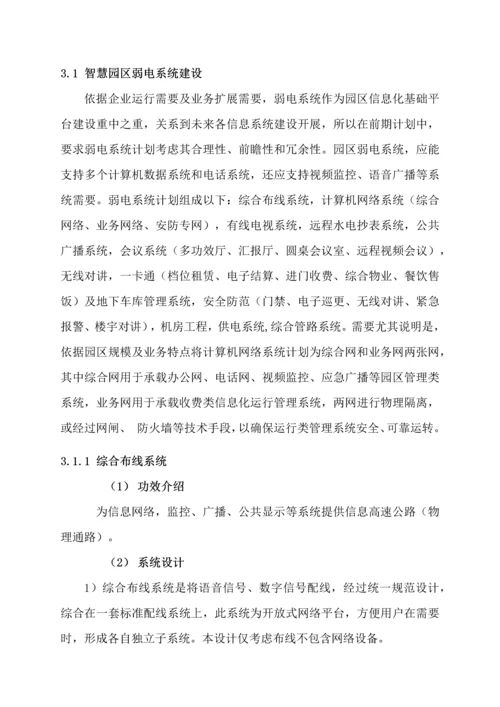 智慧园区建设优质项目解决专业方案.docx