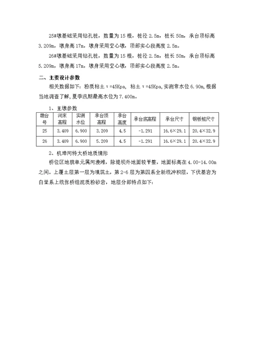 主墩钢板桩围堰施工方案经专家论证