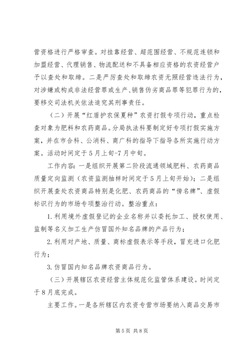 食安青岛、红盾行动专项整治工作实施方案 (2).docx
