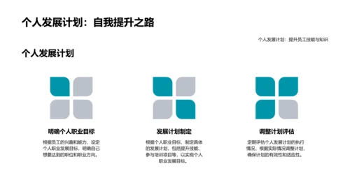 提升绩效 管理与激励