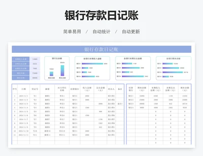 银行存款日记账