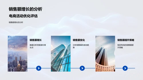 电商活动优化策略PPT模板