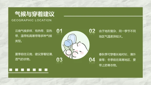 眠眠兔绿色卡通风云南旅游攻略