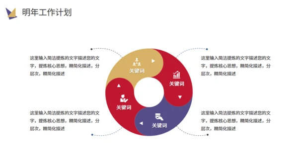 金融业工作总结汇报通用PPT模板