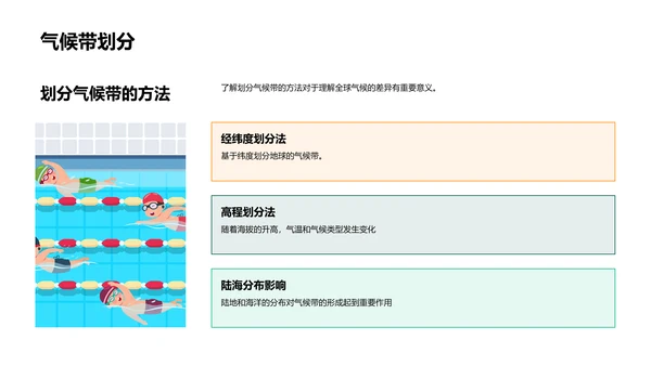 地理学导论PPT模板