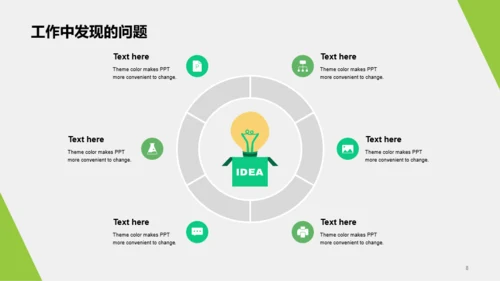 绿色清新环境科研研究报告PPT模板