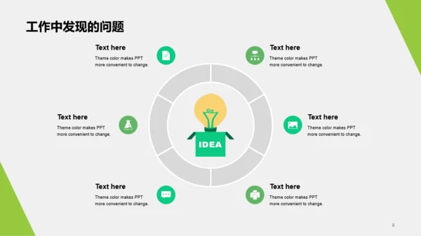 绿色清新环境科研研究报告PPT模板