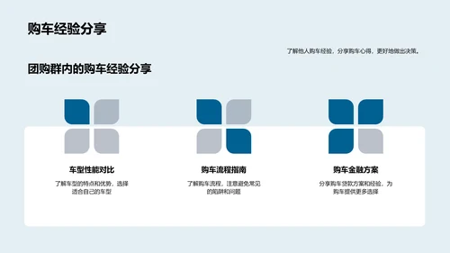 智慧团购新体验