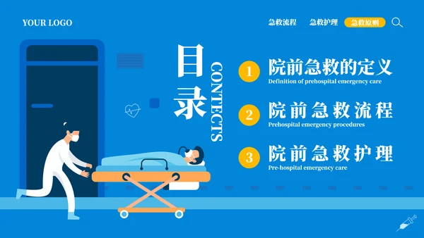 紧急急救护理教育培训模板