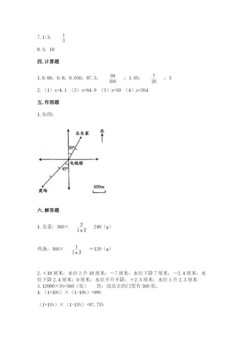 冀教版六年级下册期末真题卷附答案【b卷】.docx