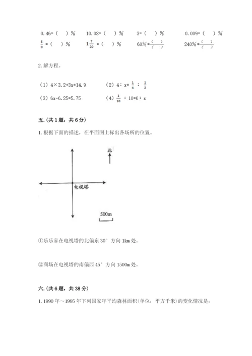 贵州省贵阳市小升初数学试卷带答案（培优a卷）.docx