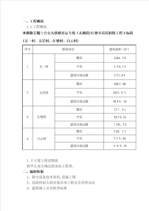 2018年度房屋拆除安全专项施工方案