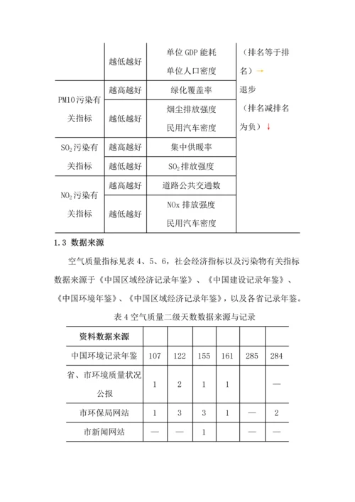 中国城市空气质量管理绩效评估.docx