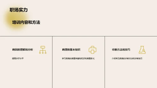 临床医学技能全解析