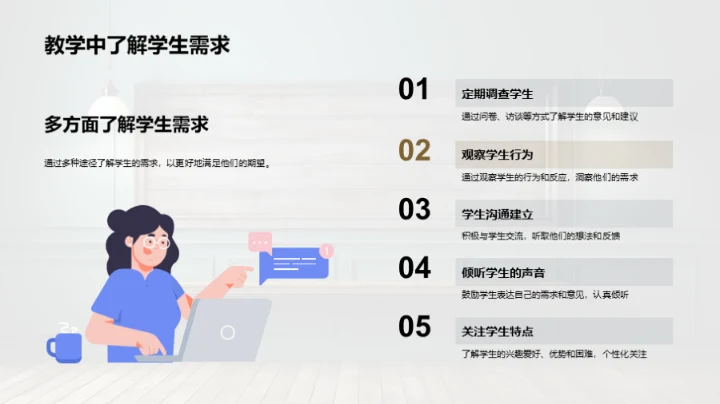 教师引领下的学生营销