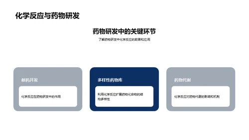 化学反应机制与应用