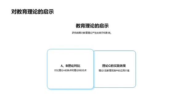 深度解析教育学研究