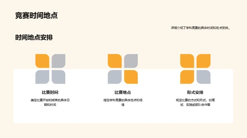 策划成功学科竞赛