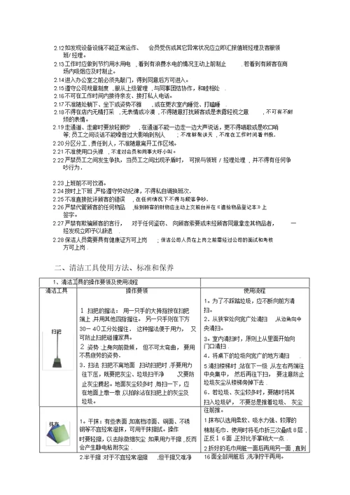 保洁工作标准和考核办法(物业公司专用)[1]