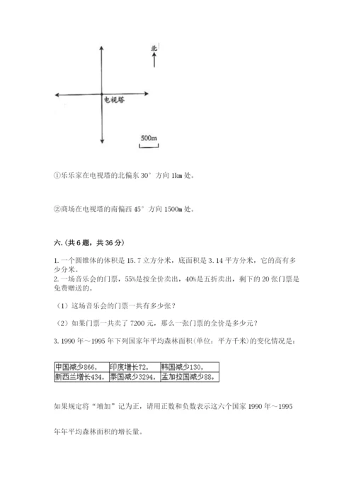 北师大版六年级数学下学期期末测试题含完整答案（名师系列）.docx