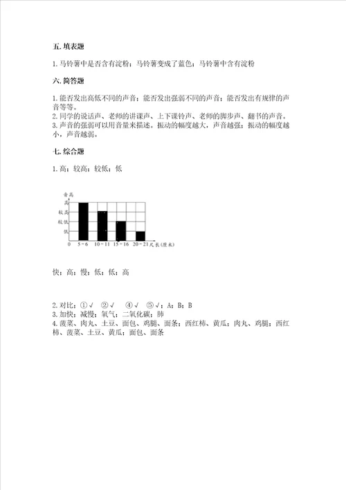 教科版四年级上册科学期末测试卷附答案典型题