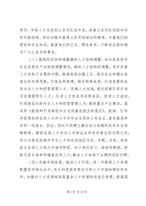 人才资源现况分析调研报告.docx