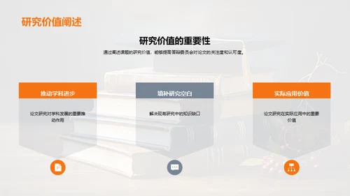 论文之旅