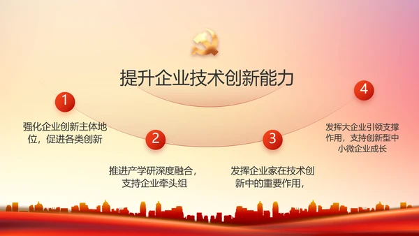 红色社区党支部工作总结汇报PPT
