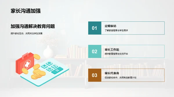 教学反思与策略规划