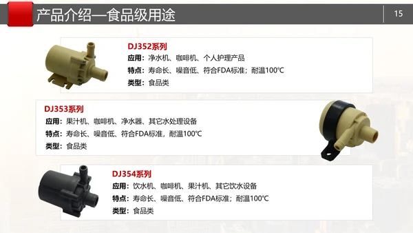 简约大气公司企业产品介绍PPT模板