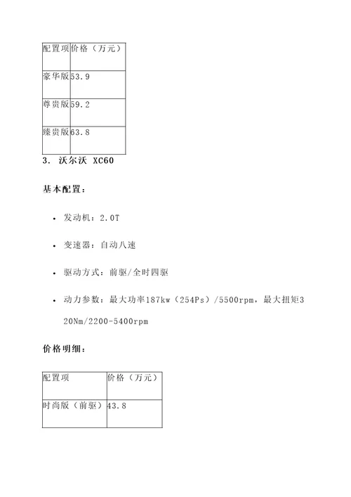 南阳沃尔沃价格表报价单