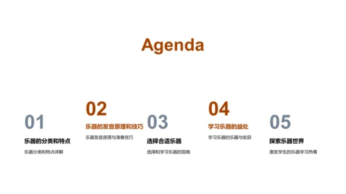 乐器分类与演奏PPT模板