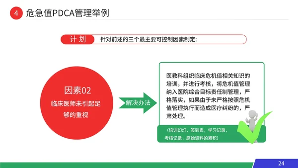 pdca循环工作方法服务礼仪培训案例分析PPT模板