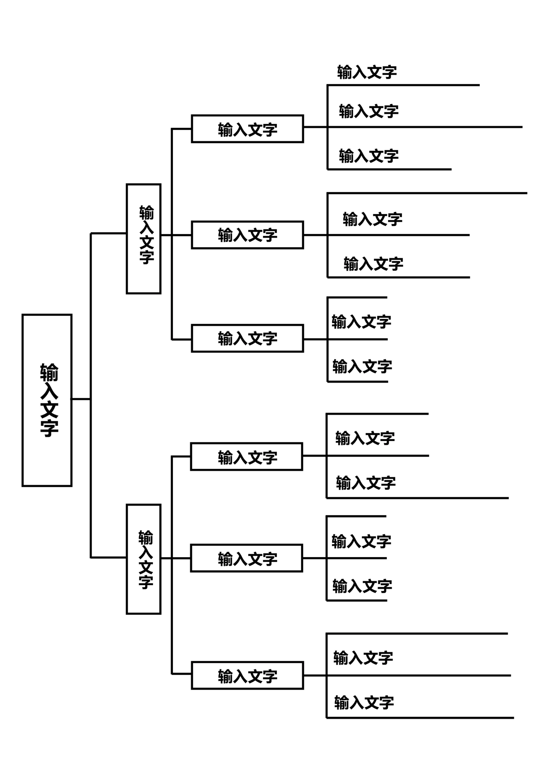 思维导图简单通用版